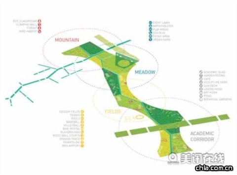 臺(tái)中機(jī)場公園計(jì)劃