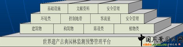 ƌWza(chn)O(jin)ywϵ