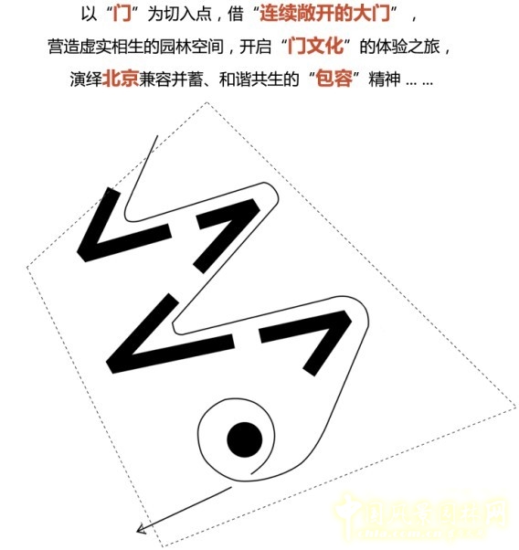 王繼旭 園林 城市建設(shè) 景觀工程 設(shè)計師廣場 門園