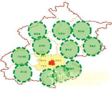 連載 劉秀晨 綠色的云 城鄉(xiāng)一體 綠地系統(tǒng) 中國風(fēng)景園林網(wǎng)