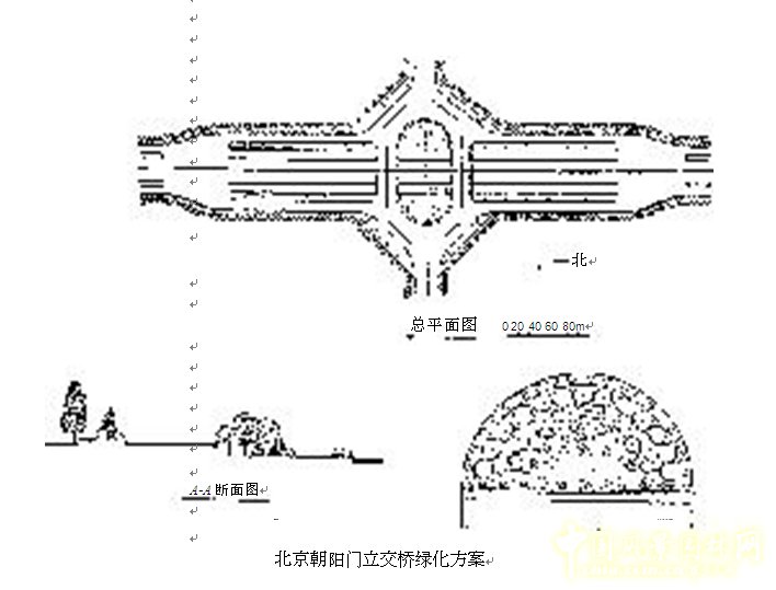 劉秀晨 綠色的云 北京 城市道路 綠化 中國(guó)風(fēng)景園林網(wǎng)
