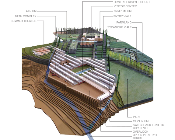 意大利斯塔比亞考古公園