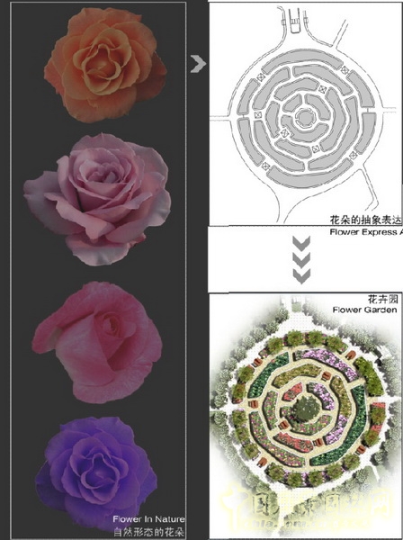 緬甸 仰光 人民公園 景觀設計 何小強 中國風景園林網(wǎng)