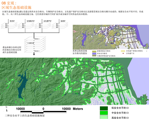 反規(guī)劃 生態(tài)基礎(chǔ) 城市空間 城市規(guī)劃 臺(tái)州