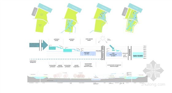 韓國(guó)首爾麻谷湖公園