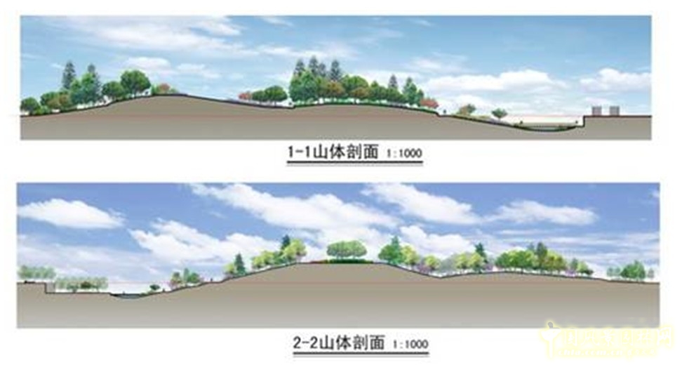 豎向剖面設(shè)計(jì)