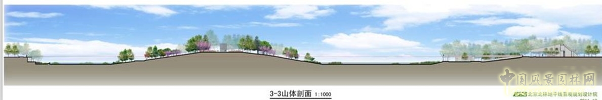 豎向剖面設(shè)計(jì)