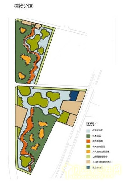 植物分區(qū)