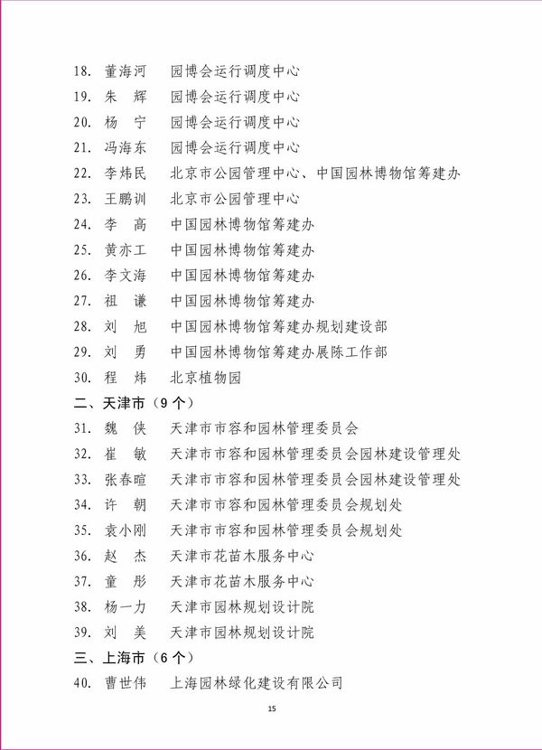 住建部 第九屆園博會(huì) 北京園博會(huì) 先進(jìn)城市