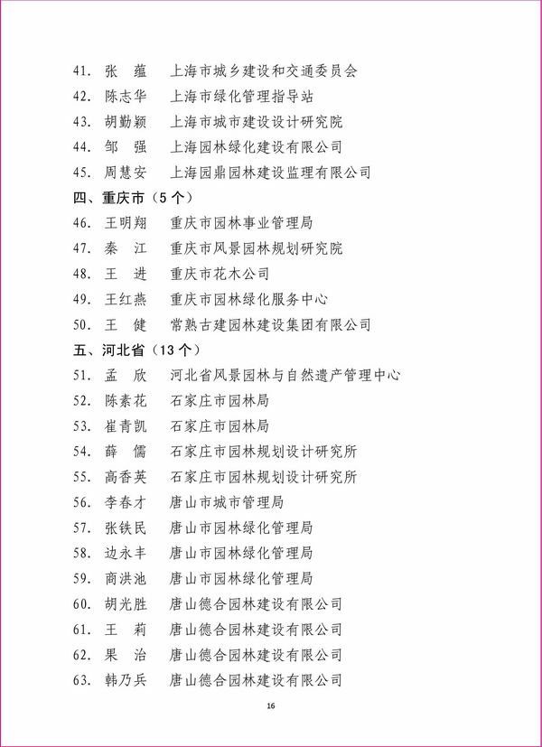 住建部 第九屆園博會 北京園博會 先進(jìn)城市