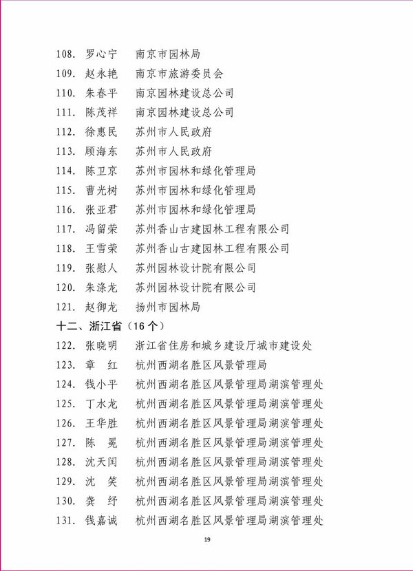 住建部 第九屆園博會 北京園博會 先進(jìn)城市