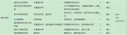 林大招聘教師
