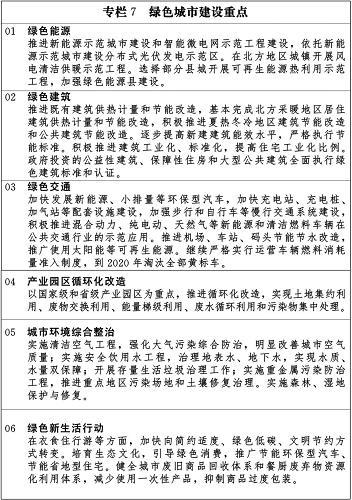 新型城鎮化