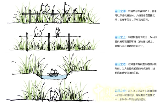 趙兵 LID理論 貴溪公園 休閑綠地