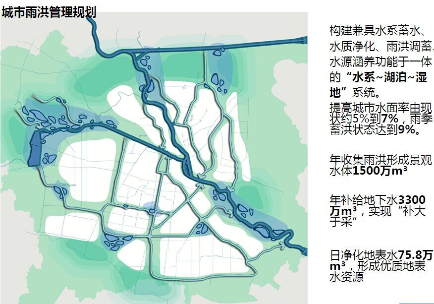 李建偉 景觀水系 水系規(guī)劃 城市河流 風景園林