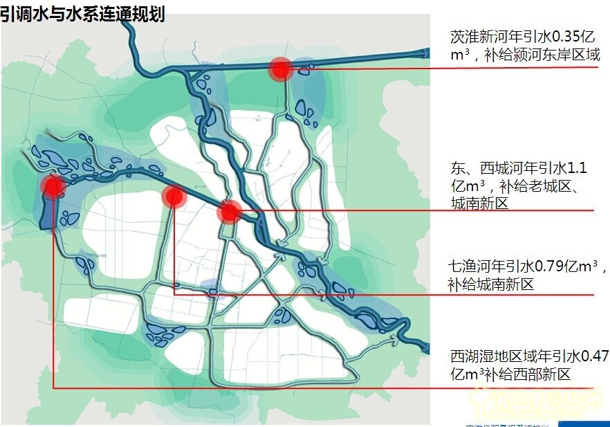 李建偉 景觀水系 水系規(guī)劃 城市河流 風景園林