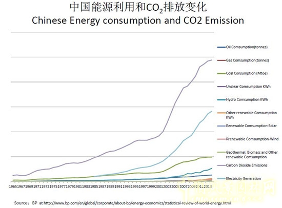 于立：生態文明與新型城鎮化