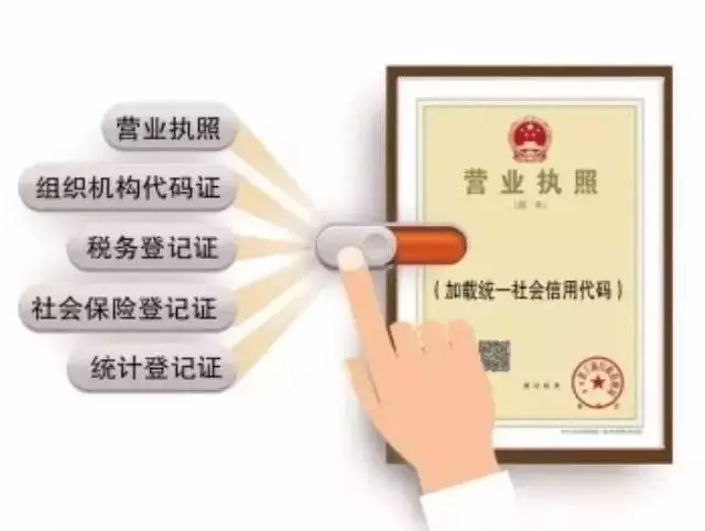 改革：10月1日起我國(guó)正式實(shí)施“五證合一、一照一碼”