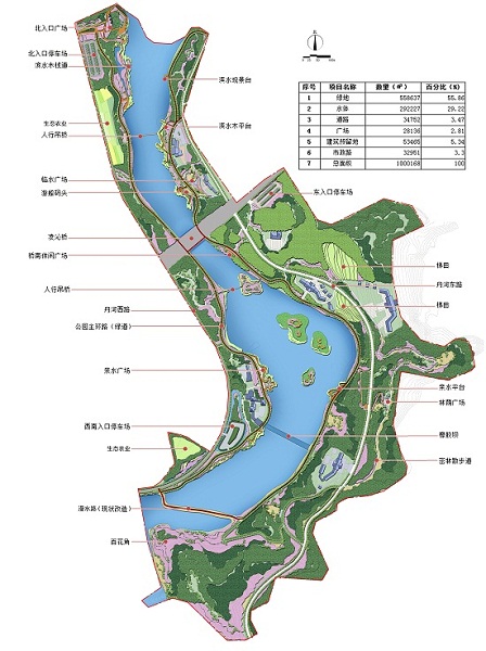 山西晉城丹河龍門濕地公園規(guī)劃設(shè)計(jì)