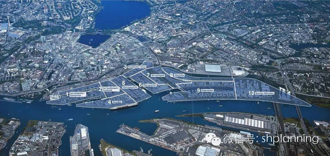 城市創新：德國漢堡港口新城開發 