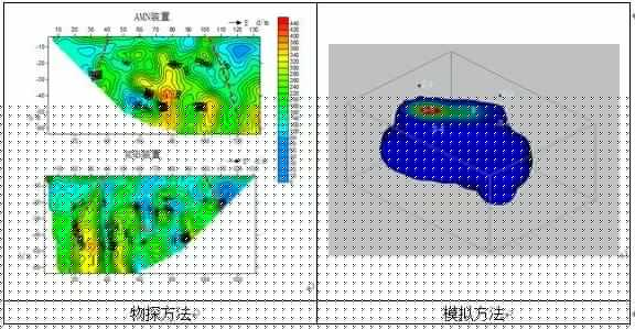 有圖有真相 水環境生態修復技術方案