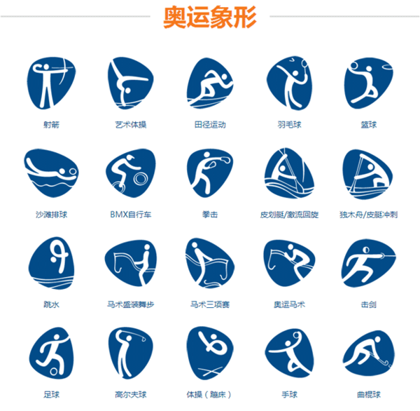 2016里約奧運(yùn)會(huì)視覺形象設(shè)計(jì)