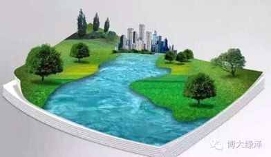 博大綠澤：海綿城市可以解決“城市看?！钡膯栴}?