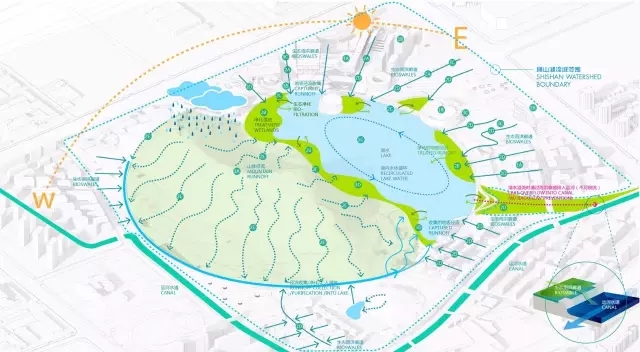 全球最牛公園方案：“清明上河圖”融于現(xiàn)代城市