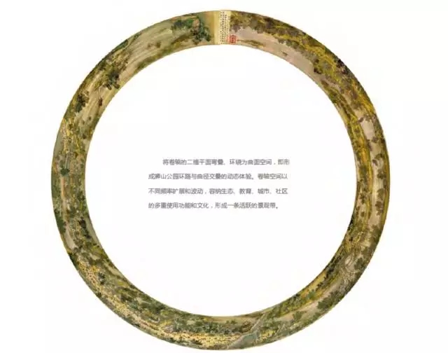 全球最牛公園方案：“清明上河圖”融于現代城市