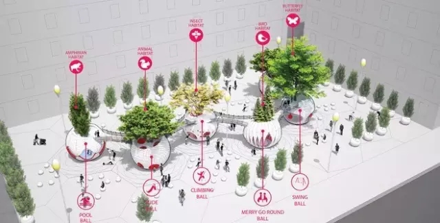 如何讓植物成為兒童活動場地的主角？