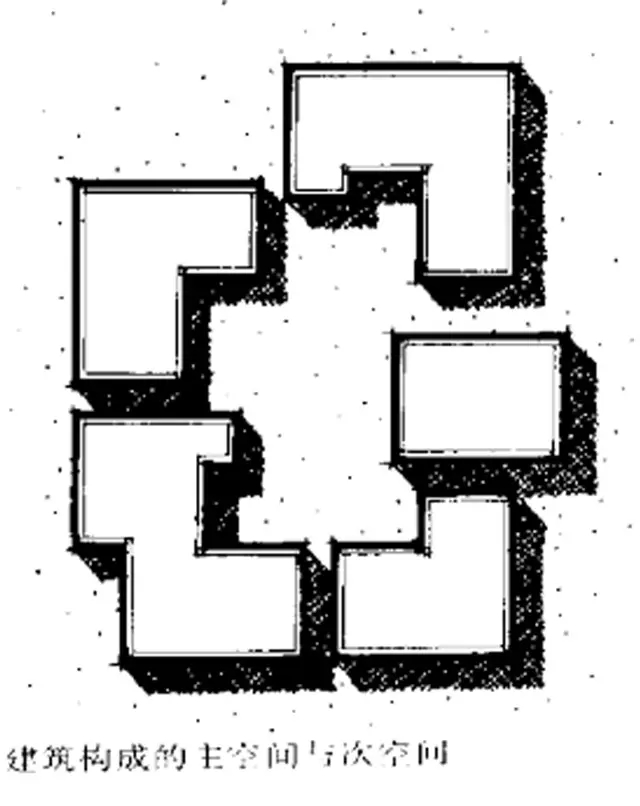 建筑元素在景觀方案構(gòu)思中的設(shè)計(jì)與應(yīng)用-建筑群體與空間限制