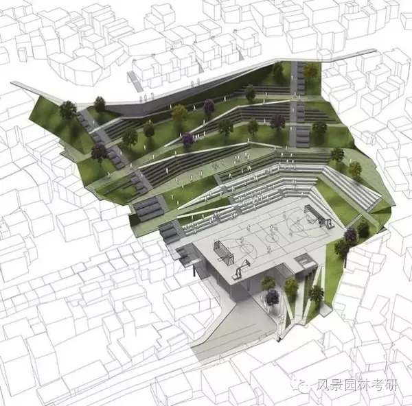 景觀設計中地形高差處理不會？看過來！