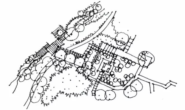 景觀快速設計知識大全！