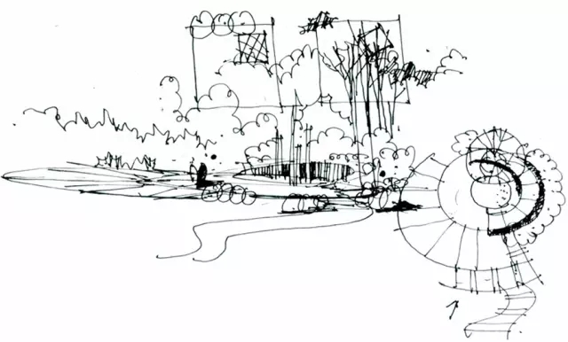 景觀快速設計知識大全！