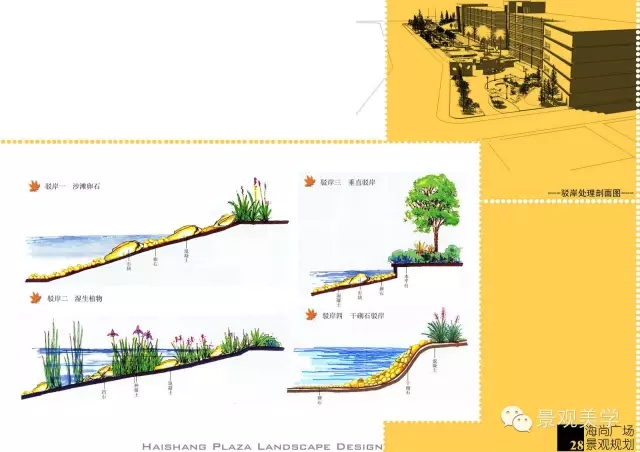 快速設計方案集錦