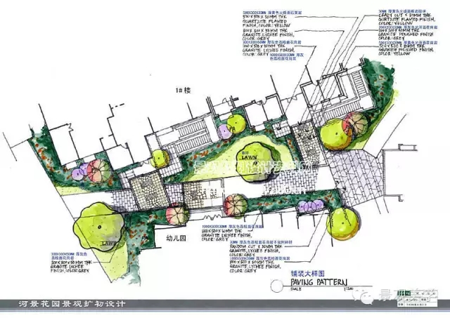 快速設計方案集錦