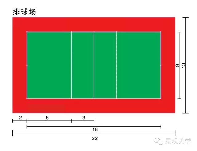景觀設計規范 ? 常用室外運動場地標準尺寸