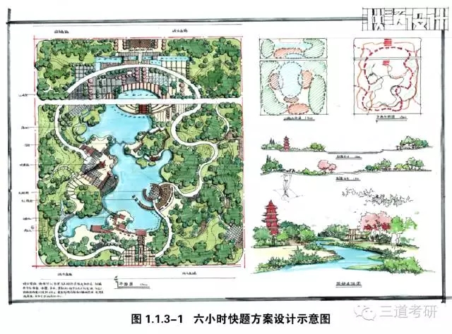 景觀快速設計中的制圖規范講解