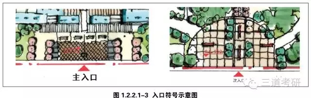 景觀快速設計中的制圖規范講解