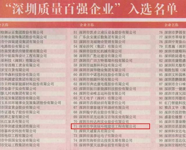 華美綠喜獲“深圳質(zhì)量百?gòu)?qiáng)企業(yè)”榮譽(yù)稱號(hào)