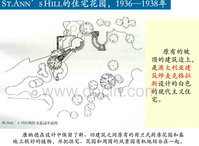 英國歷史上的景觀設(shè)計