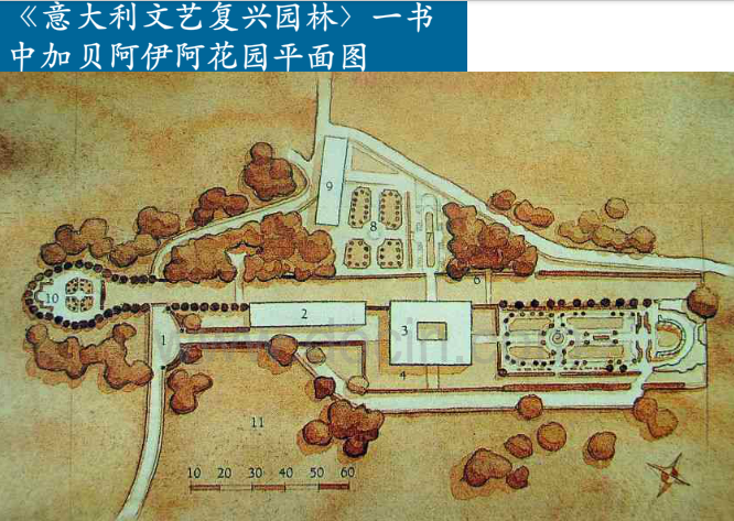 英國歷史上的景觀設(shè)計