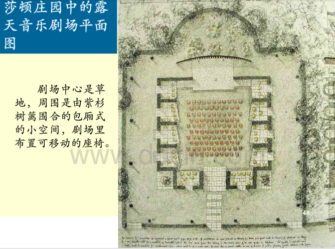 英國歷史上的景觀設計