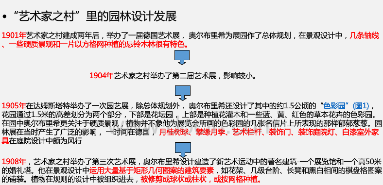 新藝術(shù)運(yùn)動(dòng)中的園林設(shè)計(jì)