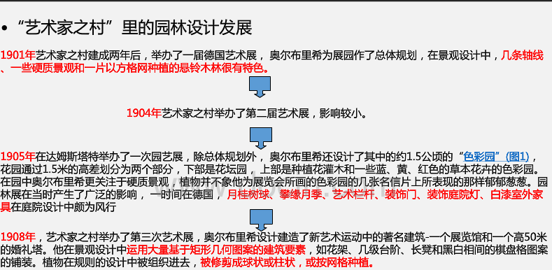 新藝術(shù)運(yùn)動(dòng)中的園林設(shè)計(jì)