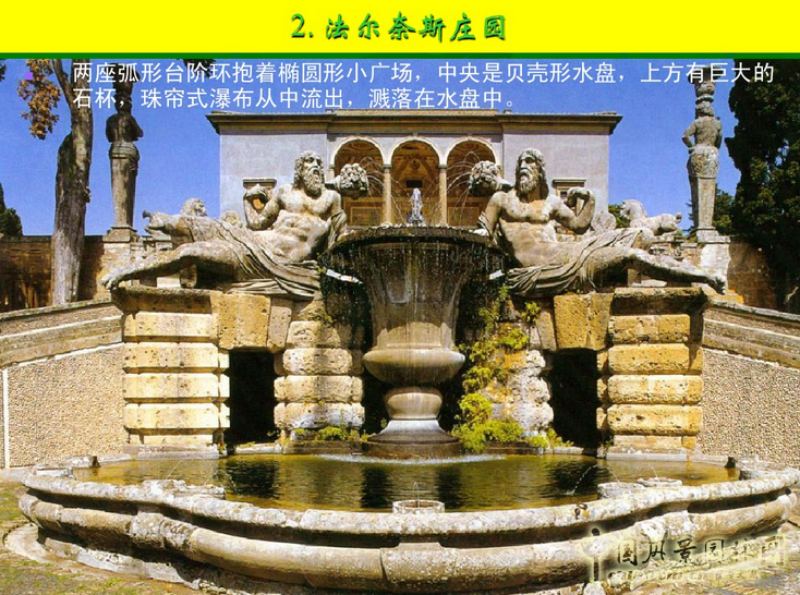 意大利文藝復興園林（中）