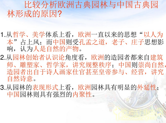 中外園林史知識(shí)梗概（上）