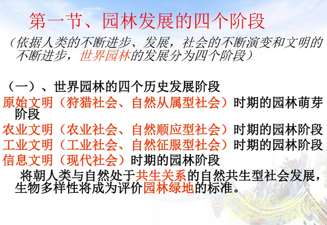 中外園林史知識(shí)梗概（上）