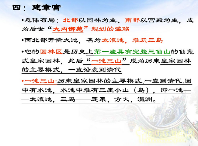 中外園林史知識梗概（上）