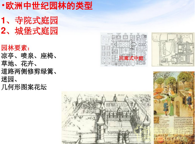 中外園林史知識重點（下）